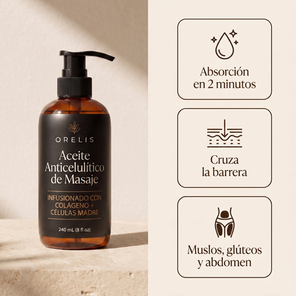 Orelis Aceite Anticelulítico